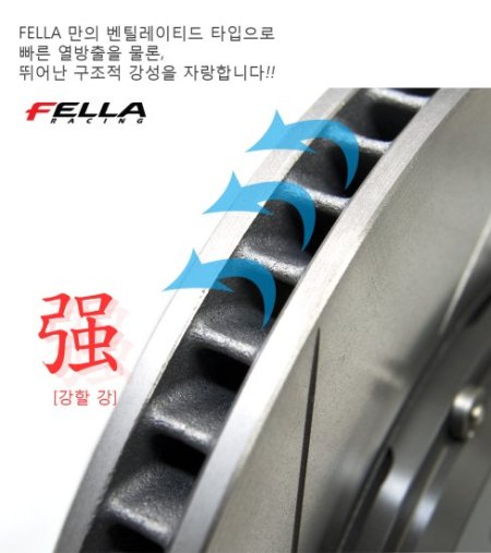 (image for) Fella Elantra N 2 Piece Full Floating Rotors – Front Pair 2022 – 2024