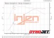 (image for) Injen Veloster 1.6T SP Cold Air Intake System 2017 – 2020
