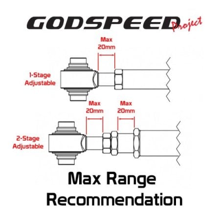 (image for) Godspeed Genesis Coupe Adjustable Rear Upper Arms 2010 – 2016