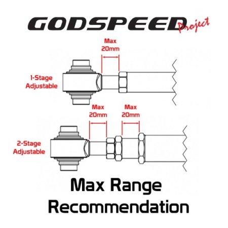 (image for) Godspeed Genesis Coupe Adjustable Rear CAMBER ARMS 2010 – 2016