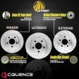 (image for) CQUENCE KIA Stinger Street Rotors Front & Rear Set 2018 – 2023