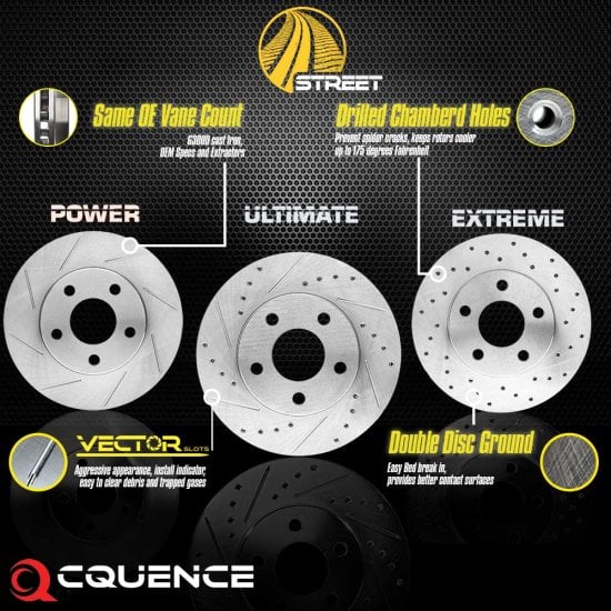 (image for) CQUENCE KIA Stinger Street Rotors Front & Rear Set 2018 – 2023