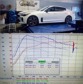 Pure Turbos KIA Stinger 3.3T Turbo Upgrade 2018 – 2023